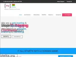 Sites similar to myghanaonline.com