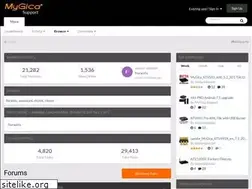 Sites similar to mygicasupport.com
