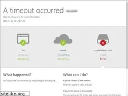 Sites similar to myglassslipper.com