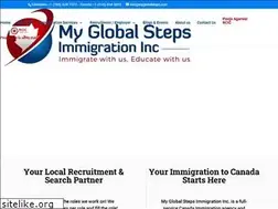 Sites similar to myglobalsteps.com