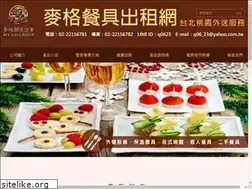 Sites similar to mygo-lend.com