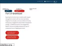 Sites similar to mygovhelpadmin.com