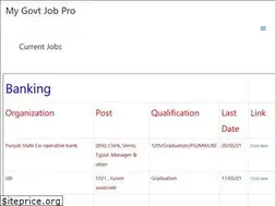 Sites similar to mygovtjobpro.com
