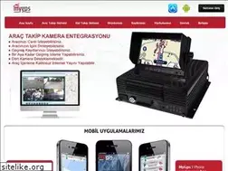 Sites similar to mygps.com.tr