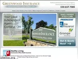 Sites similar to mygreenwoodinsurance.com