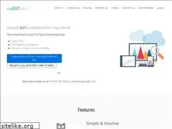 Sites similar to mygstcafe.com