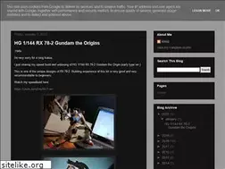 Sites similar to mygunplareview.blogspot.com