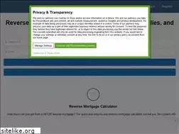 Sites similar to myhecm.com