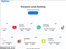 Sites similar to myheen.com