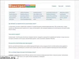 Sites similar to myhelper.com.ua