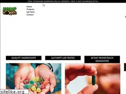 Sites similar to myhempnow.com