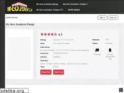 Sites similar to myheroaca.online