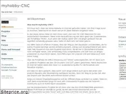 Sites similar to myhobby-cnc.de