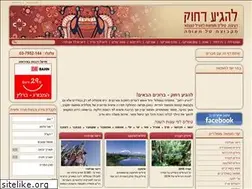 Sites similar to myholiday.co.il