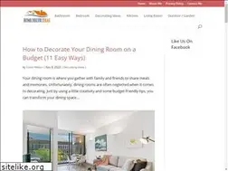 Sites similar to myhomedecorideas.com