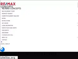Sites similar to myhomeinlincoln.com