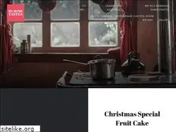 Sites similar to myhometastes.wordpress.com