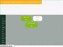 Sites similar to myhometurf.com.au