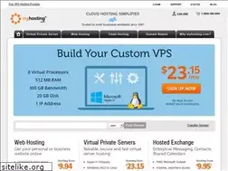 Sites similar to myhosting.com