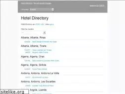 Sites similar to myhotel.giatamedia.com