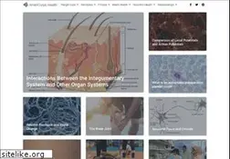 Sites similar to myhousecallmd.com