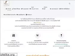 Sites similar to myhousemydecor.com