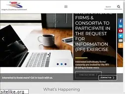 Sites similar to myhsr.com.my