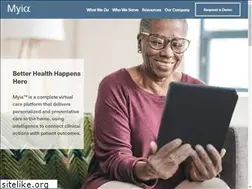 Sites similar to myia.co