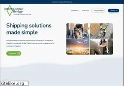 Sites similar to myib.com