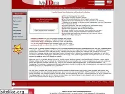 Sites similar to myid.ca