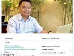 Sites similar to myimworld.com