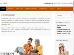 Sites similar to myindex.ro