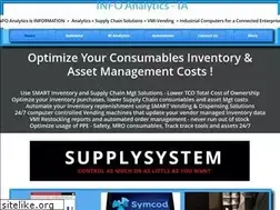 Sites similar to myinfoanalytics.com