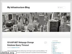 Sites similar to myinfrastructureblog.wordpress.com