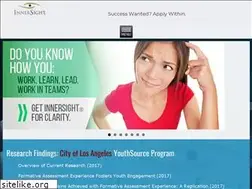 Sites similar to myinnersight.com