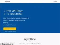 Sites similar to myiphide.com