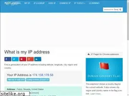 Sites similar to myiplocation.org