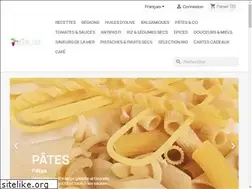 Sites similar to myitalfood.be