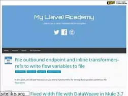 Sites similar to myjavaacademy.com