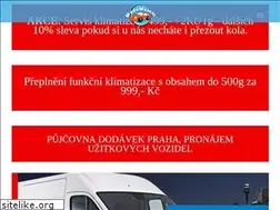 Sites similar to myjemyjem.cz