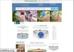 Sites similar to myjewelrysource.com