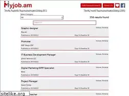 Sites similar to myjob.am