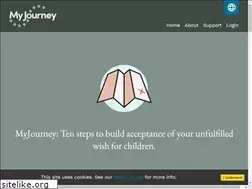 Sites similar to myjourney.pt