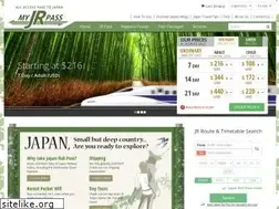 Sites similar to myjrpass.com
