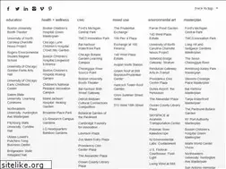 Sites similar to myk-d.com