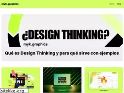 Sites similar to myk.graphics