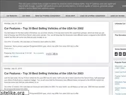 Sites similar to myk384.blogspot.com