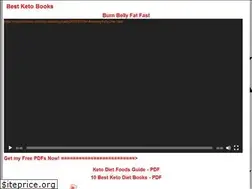 Sites similar to myketobooks.com