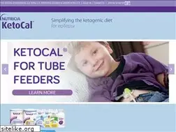 Sites similar to myketocal.com