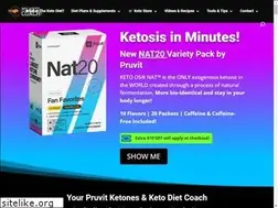 Sites similar to myketocoach.com